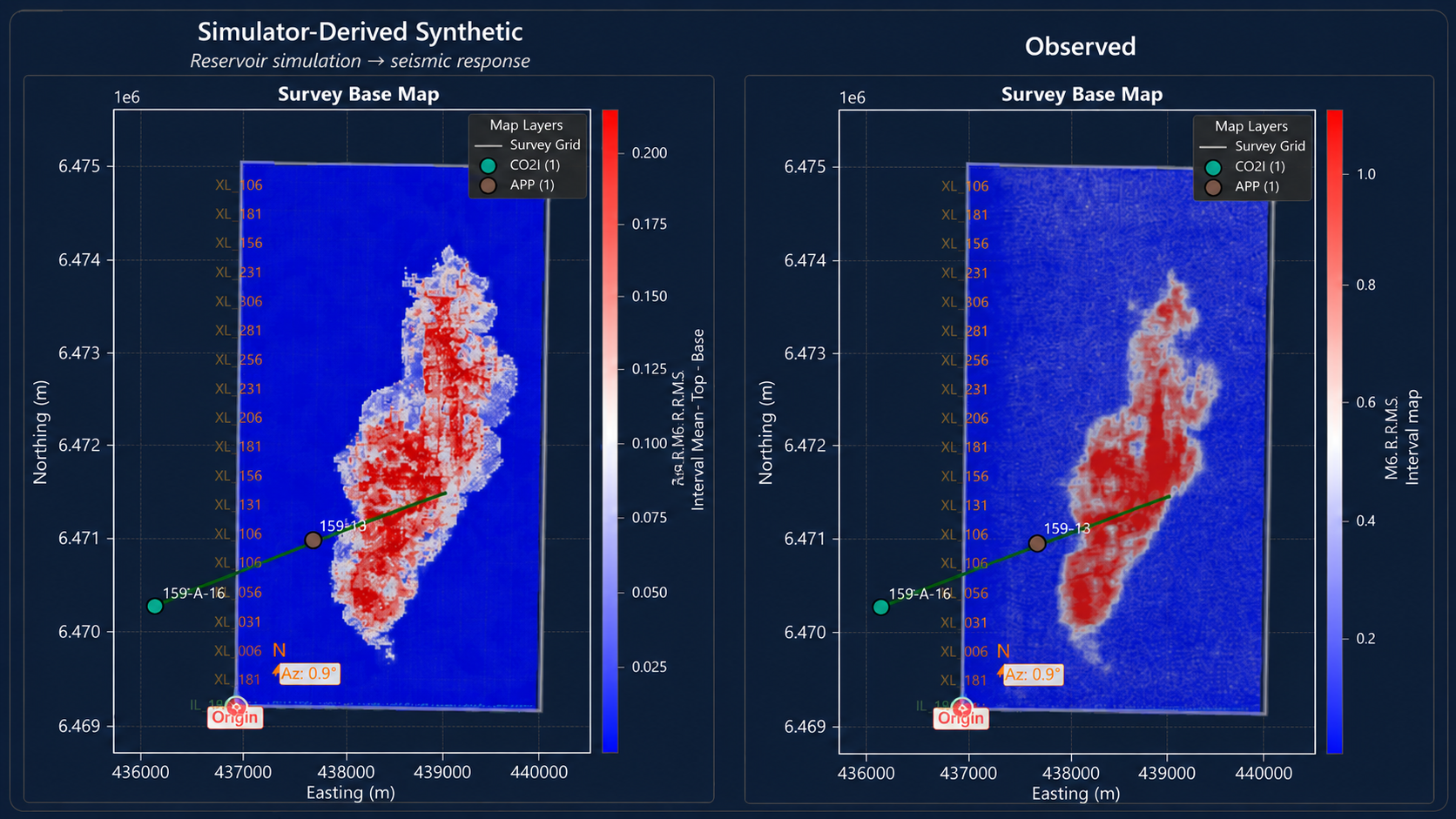 Comparison of simulator-derived synthetic and observed seismic responses using the Sleipner CO₂ Reference Dataset.